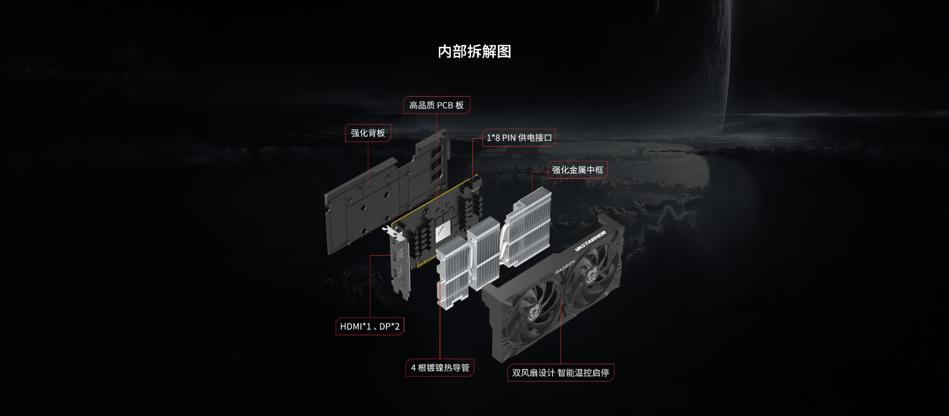RX-9060-XT-合金8GB黑色_06.jpg