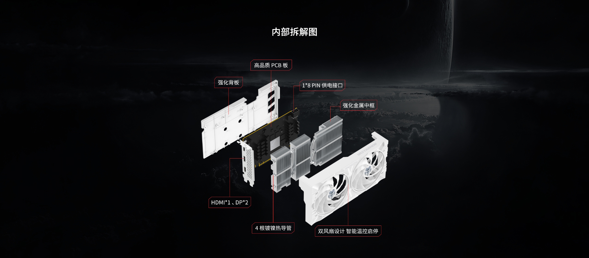 RX-9060-XT-合金8GB白色_06.jpg