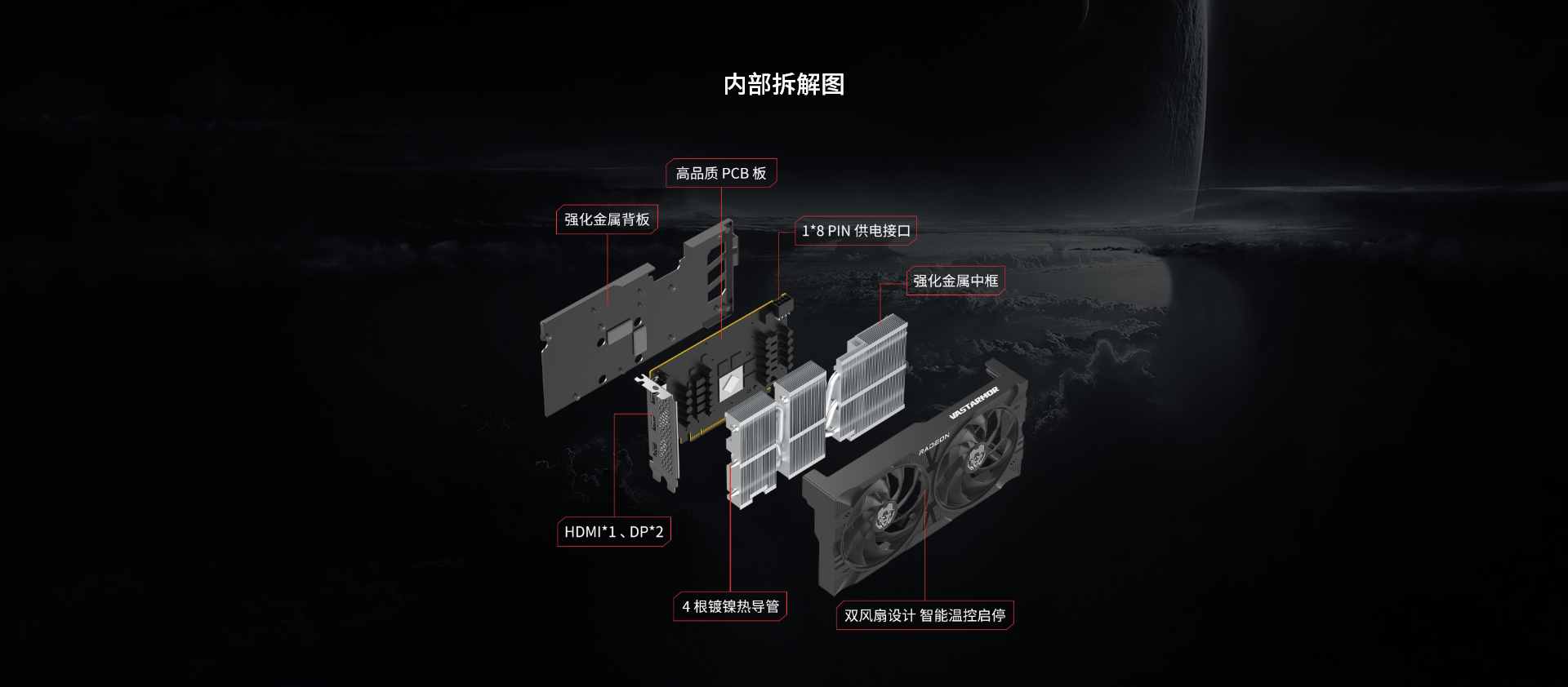 RX-9060-XT-合金16GB黑色_06.jpg