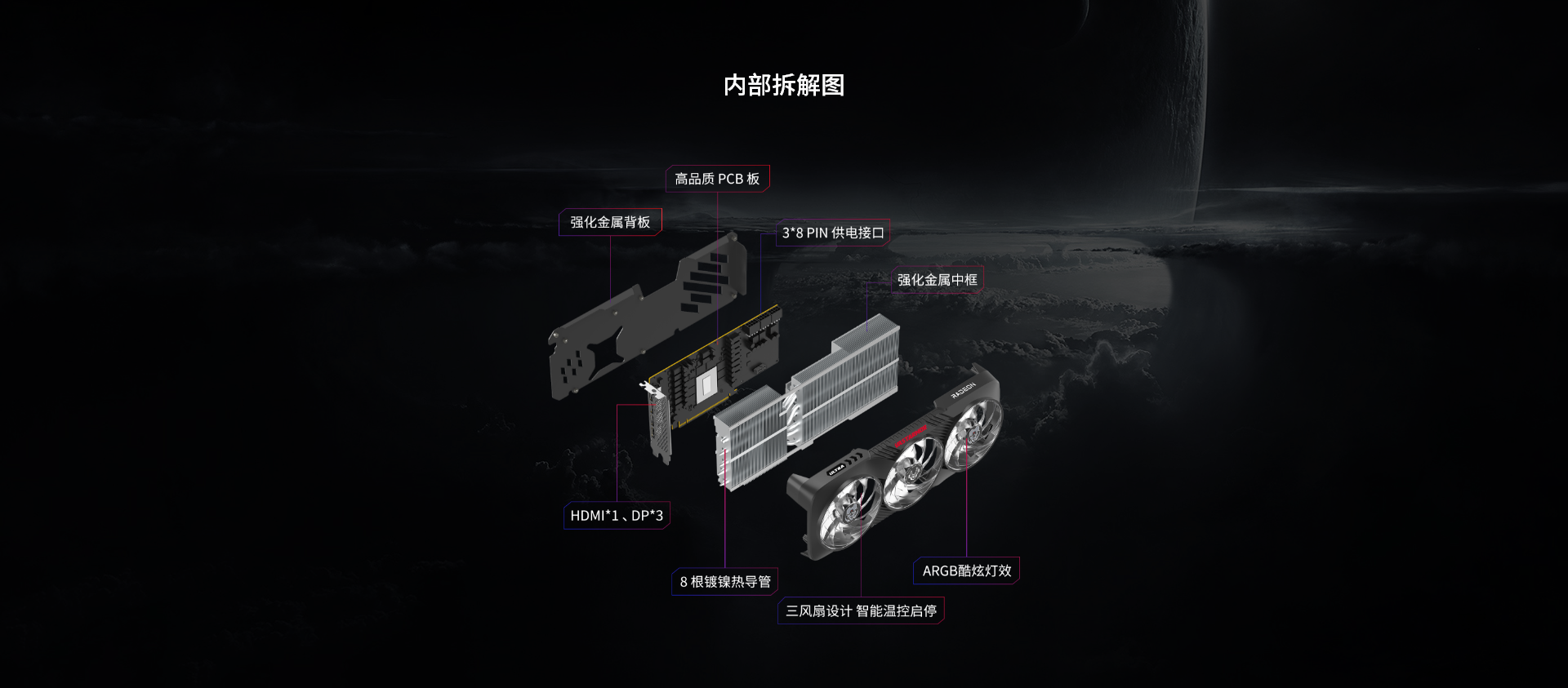 详情页-RX-9070-XT-超合金PRO黑_08.png