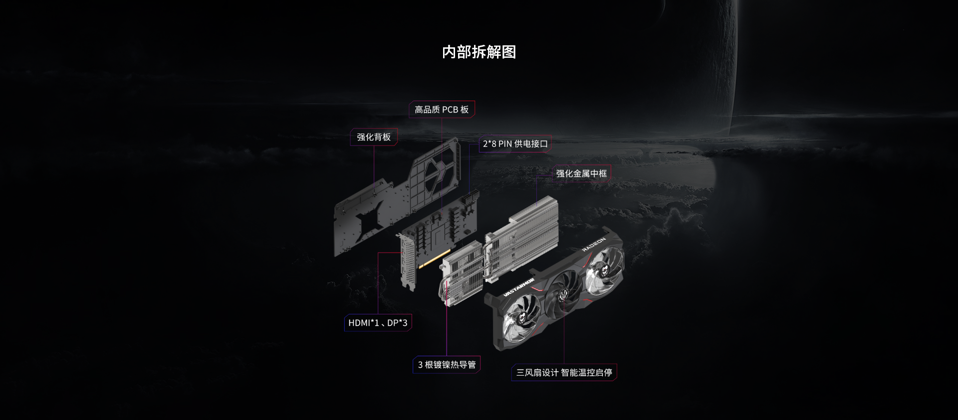 详情页-RX-9070-超合金PRO-黑_07.png