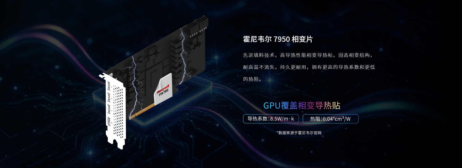 详情页-RX-9070-超合金PRO-白_04.png