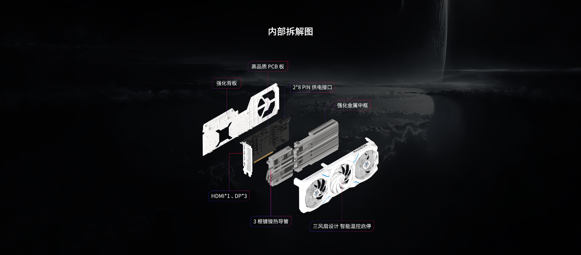 详情页-RX-9070-超合金PRO-白_07.png
