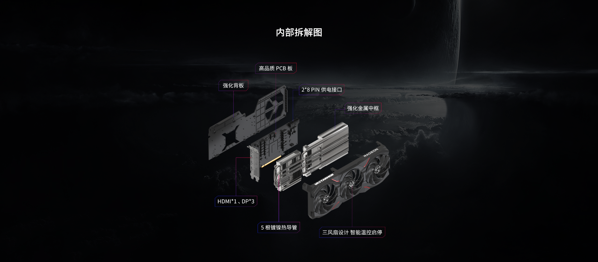 详情页-RX-9070-XT-星空黑_06.png