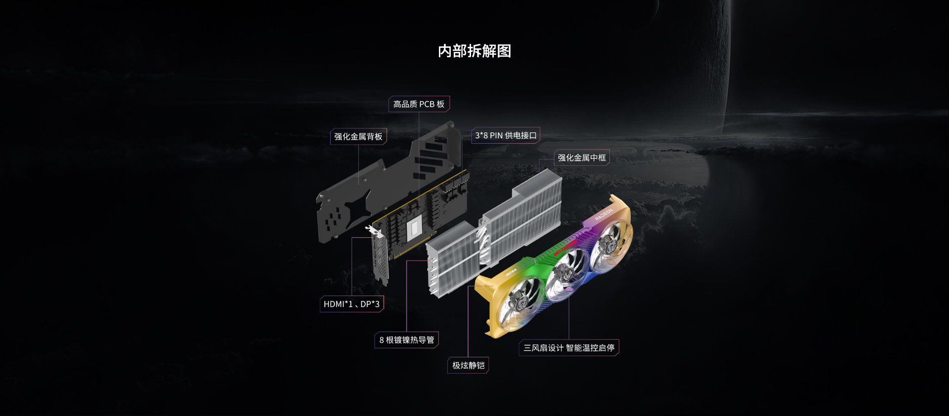 详情页-RX-9070-XT-超合金ULTRA_08.jpg